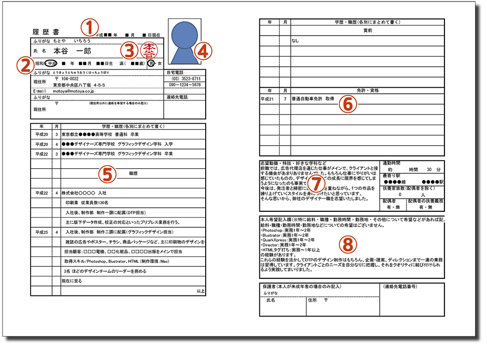 履歴書 職務経歴書の書き方 クリエイターの人材派遣m Job N Vi